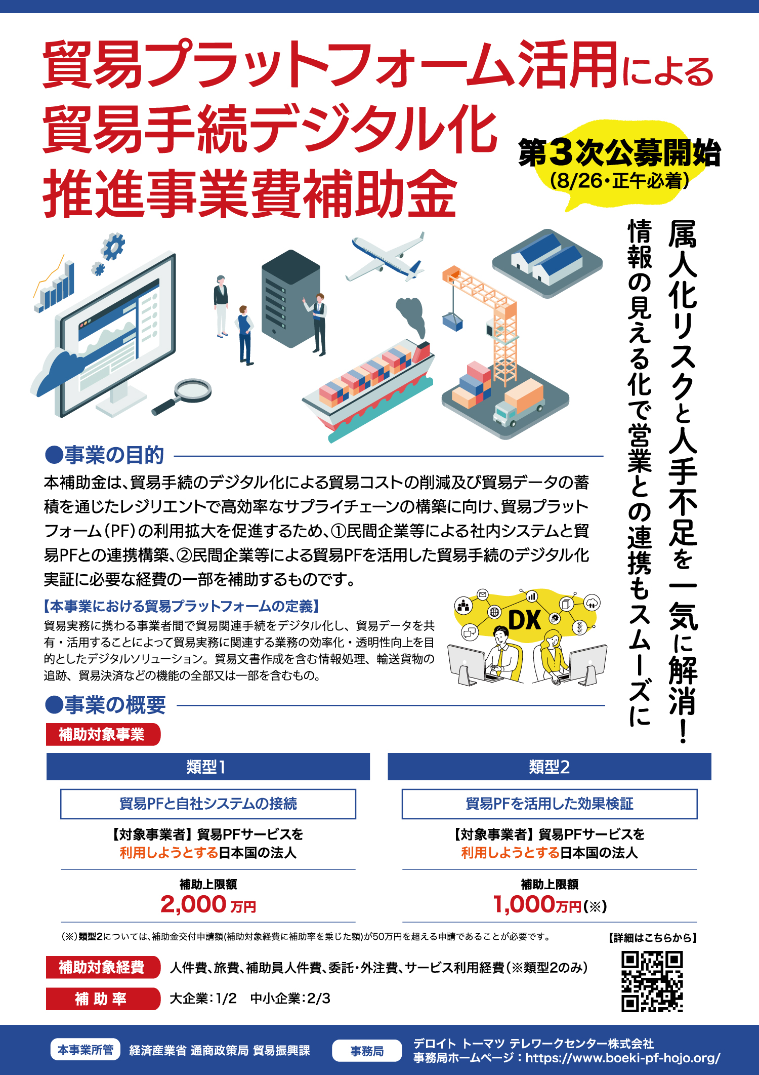 貿易プラットフォーム活用による貿易手続デジタル化促進事業費補助金