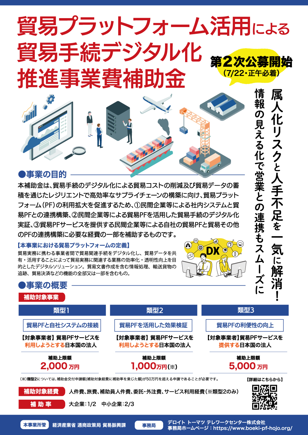 貿易プラットフォーム活用による貿易手続デジタル化促進事業費補助金